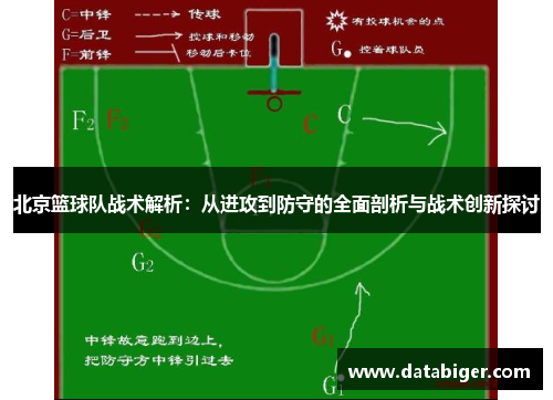 北京篮球队战术解析：从进攻到防守的全面剖析与战术创新探讨